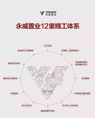 調(diào)控不斷加碼,本土房企逆襲,誰(shuí)來(lái)定義鄭州好房子的標(biāo)準(zhǔn)?