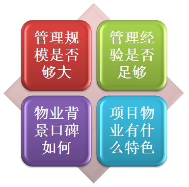 好房應(yīng)該有個(gè)好物業(yè) 別讓管家變"冤家"-鄭州新房網(wǎng)-搜房網(wǎng)