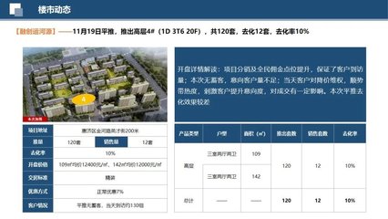 市場周報(bào)|鄭州二輪集中土拍落槌/前10月河南房地產(chǎn)開發(fā)投資6382.84億/鄭州市舉辦年度儲(chǔ)備土地推介會(huì)